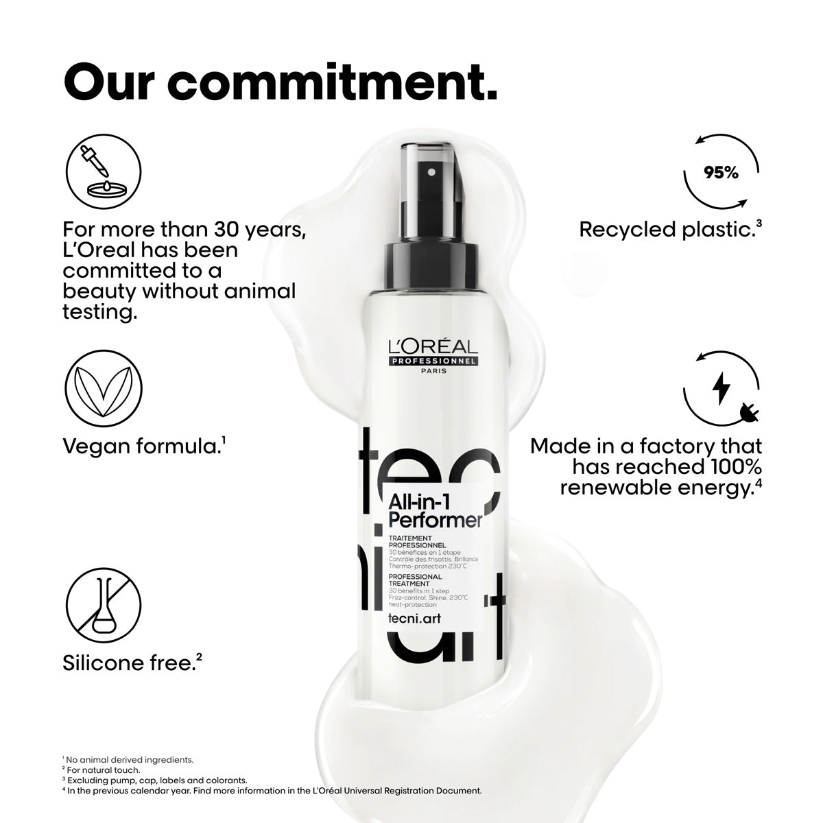 L'Oréal Tecni.Art Tout-en-1 Performer 190 ml