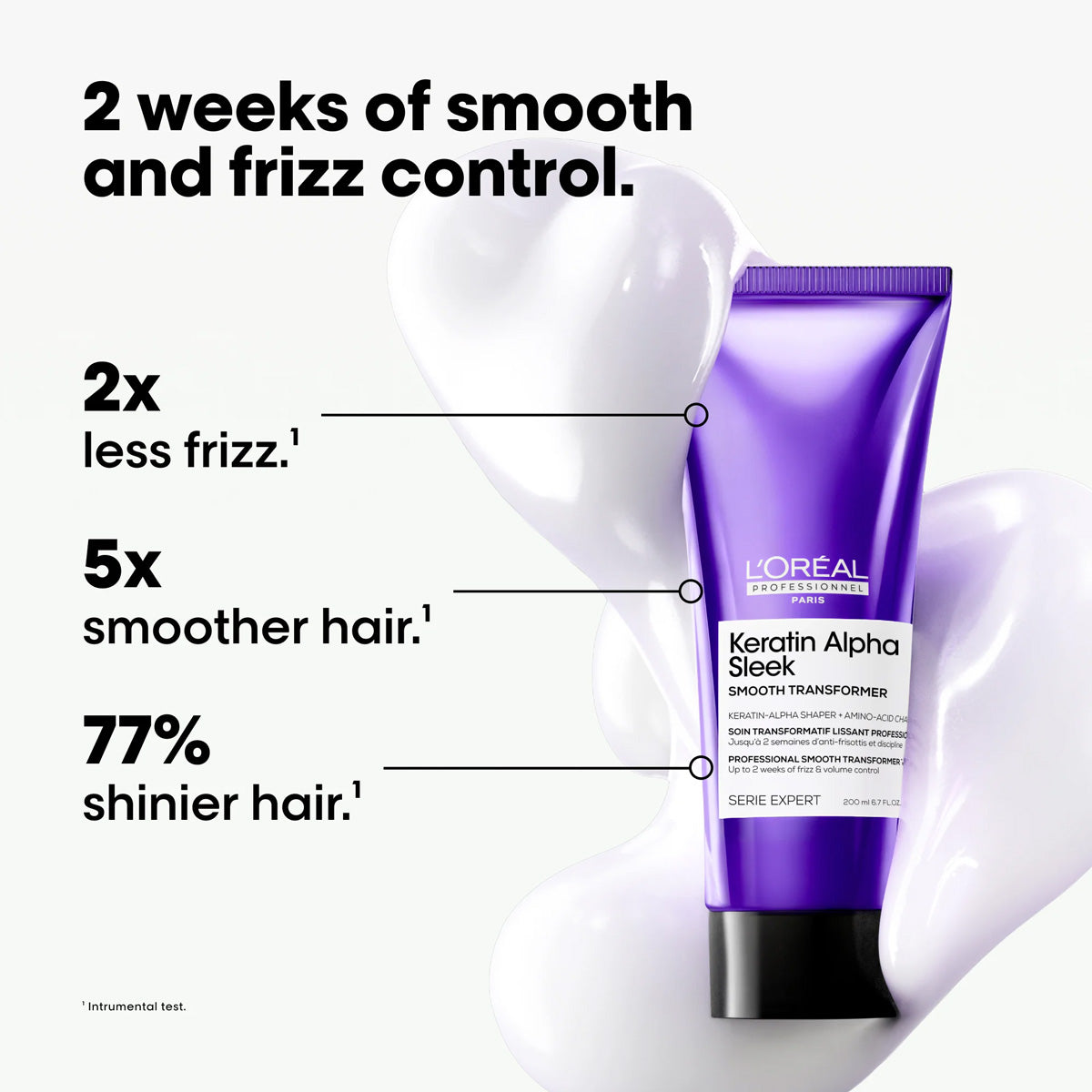 L'Oréal SE Keratin Alpha Sleek Smooth Transformer 200 ml