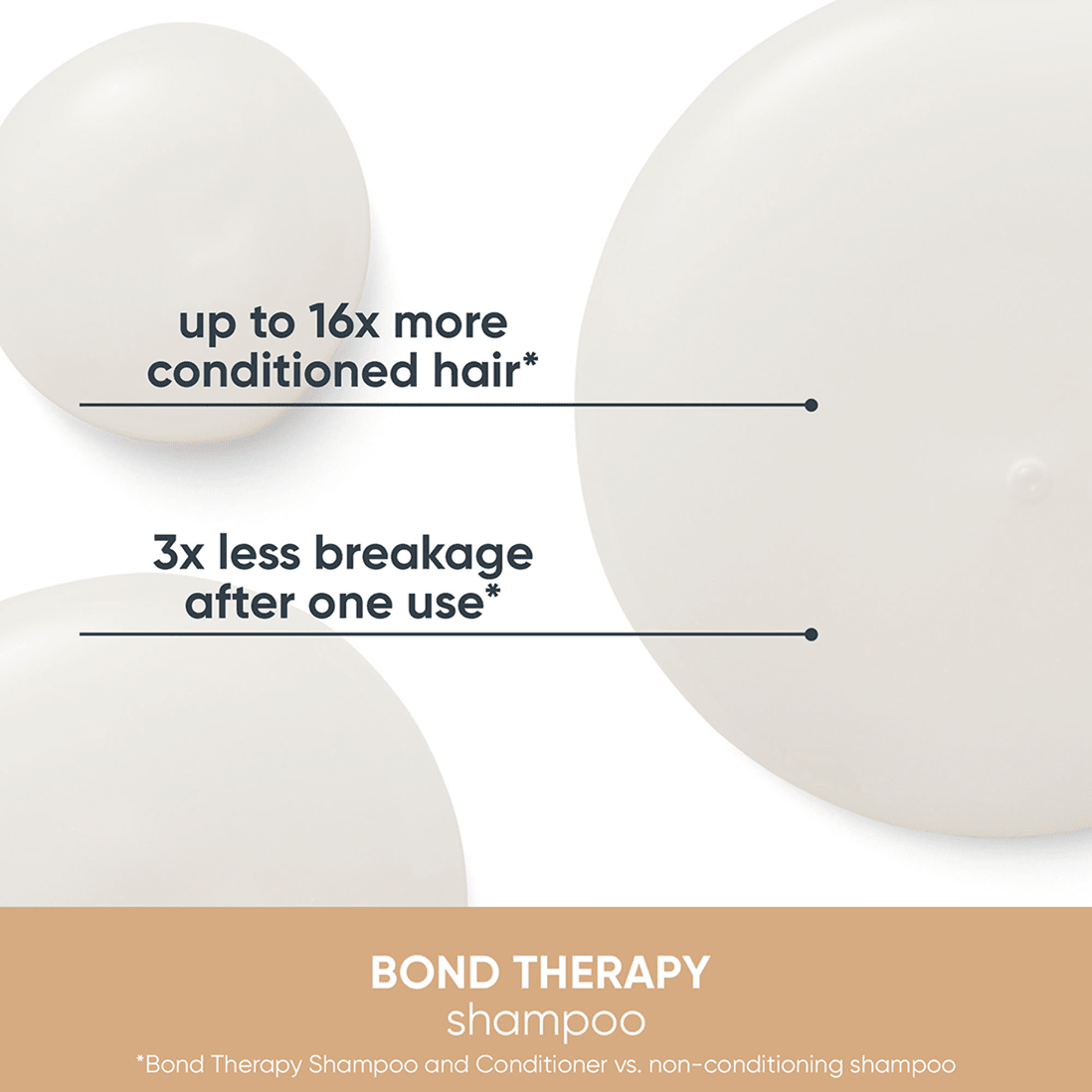 Matrix Biolage Bond Therapy Conditioner 1000ml - KOOS • alles voor de kapper - Matrix - Plex & Bond