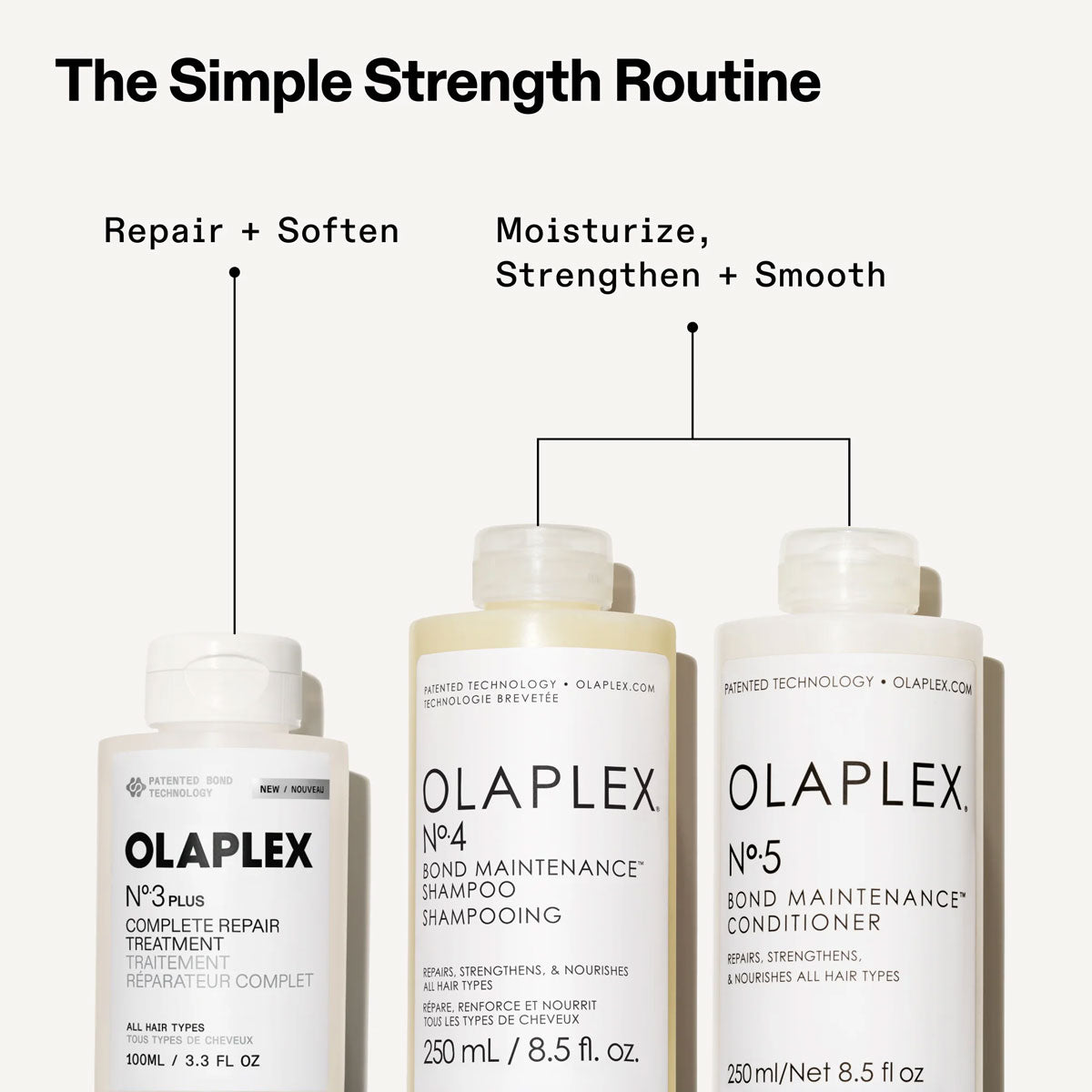 Soin réparateur complet Olaplex No.3 Plus