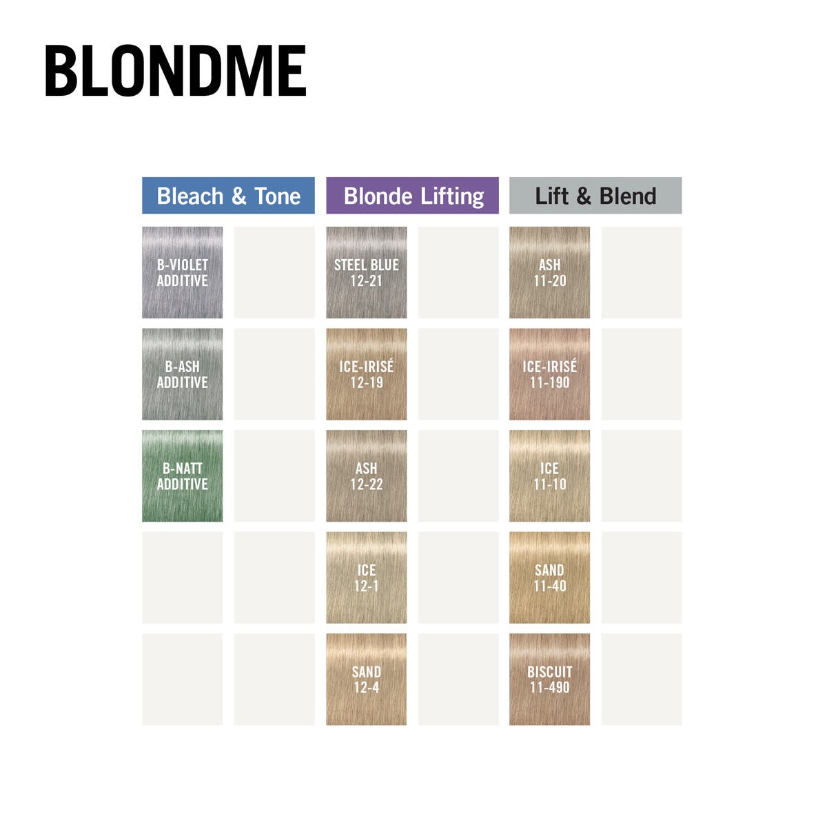 Schwarzkopf BlondMe Blonde Lifting 60ml - KOOS • alles voor de kapper - Schwarzkopf - Haarverf