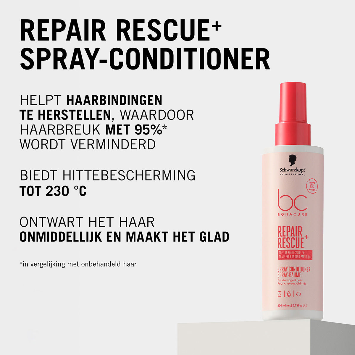 Schwarzkopf BC CP Repair Rescue Spray Conditioner