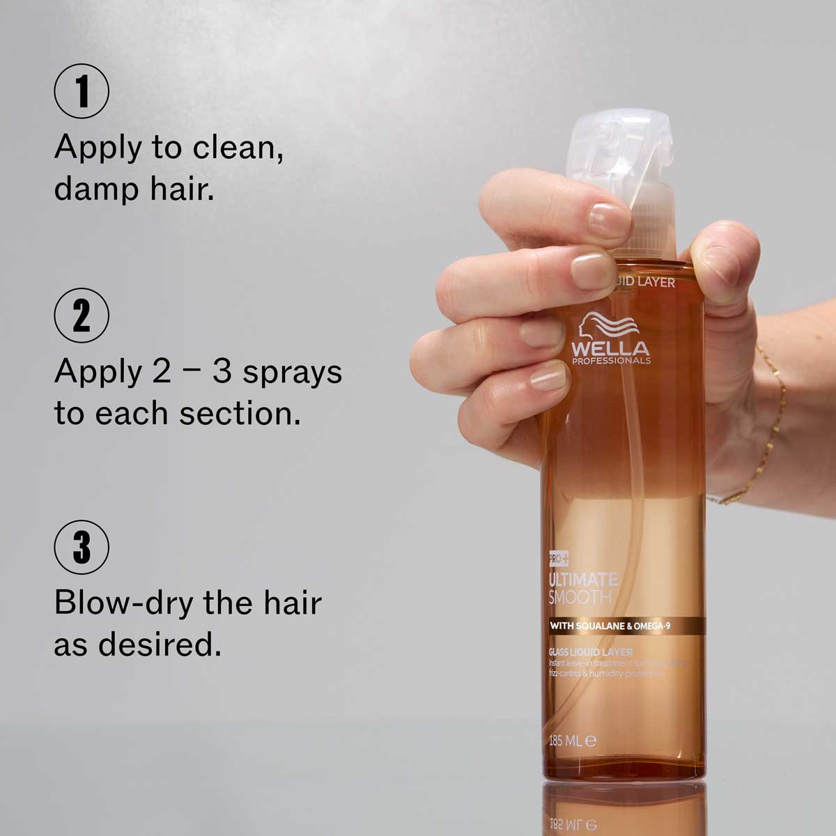Wella Ultimate Smooth Glass Liquid Layer 185ml