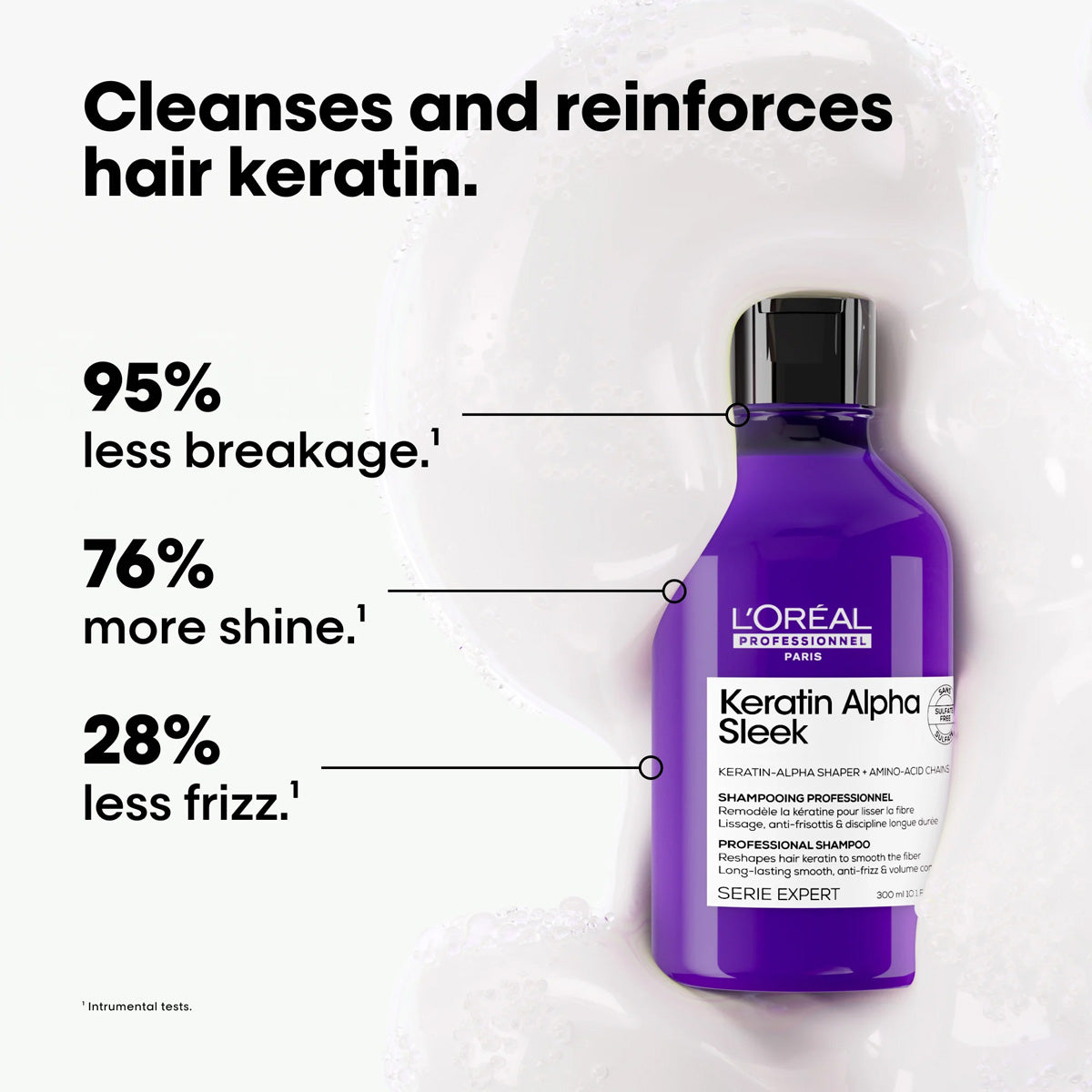 Loreal SE Keratin Alpha Shampooing élégant