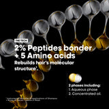 Loreal SE Absolut Repair Molecular Oil - KOOS • alles voor de kapper - Loreal - Haarolie