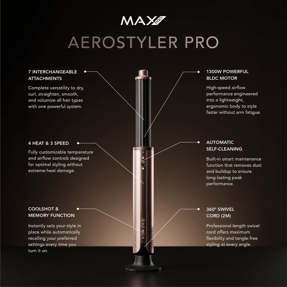 Max Pro 7-in-1 Aerostyler Pro - KOOS • alles voor de kapper - Max Pro - Krulborstels
