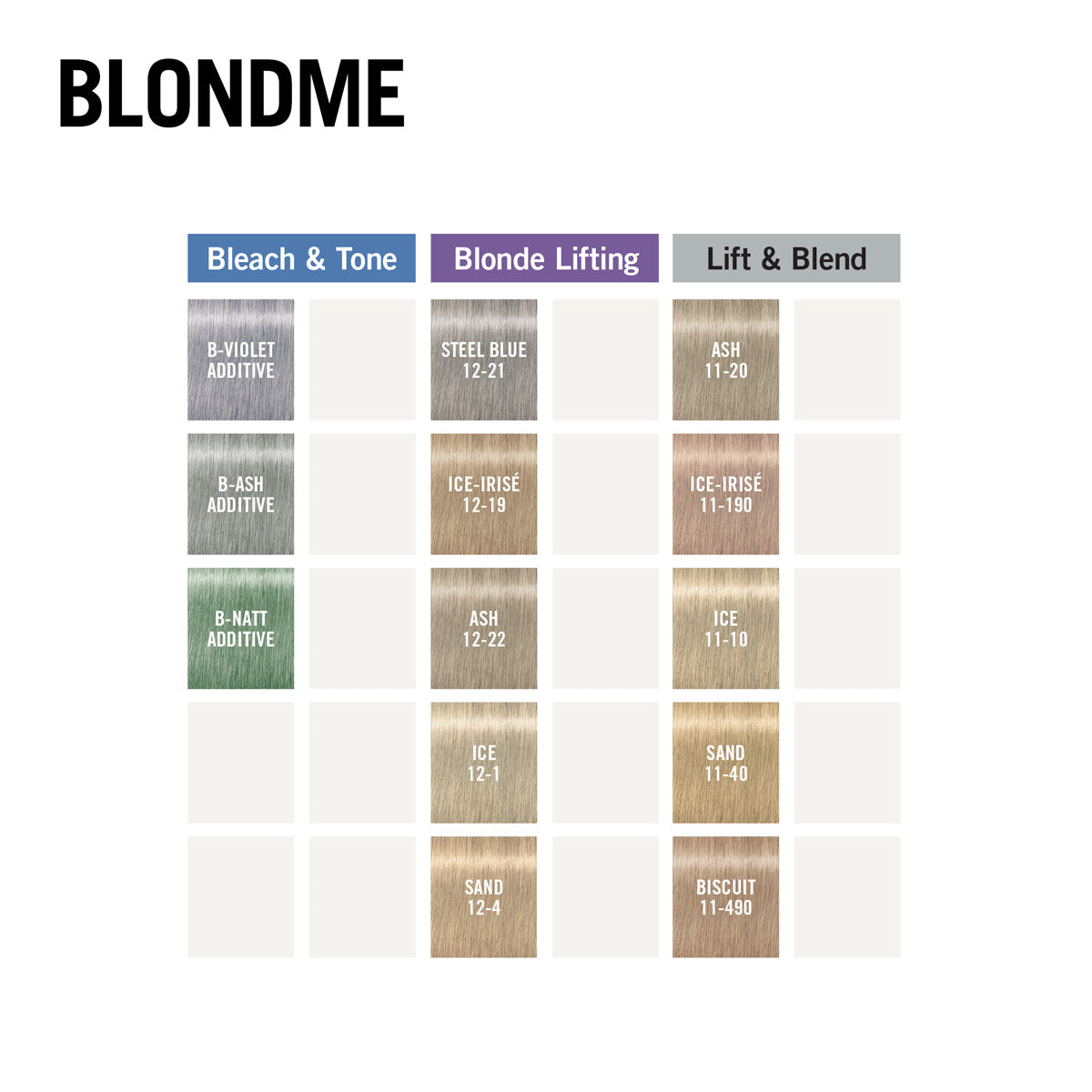 Schwarzkopf BlondMe Blonde Lifting 60ml